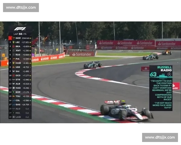 墨西哥站乱战：诺里斯登顶，维斯塔潘第三，皮亚斯特里惜败